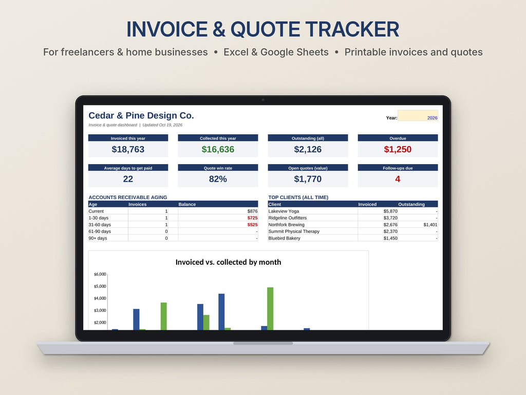 Invoice Tracker and Quote Templates for Excel and Google Sheets – Payments and Overdue Balances
