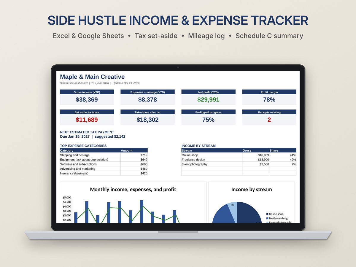 Side Hustle Bookkeeping Spreadsheet – Income, Expenses and Mileage for Excel and Google Sheets