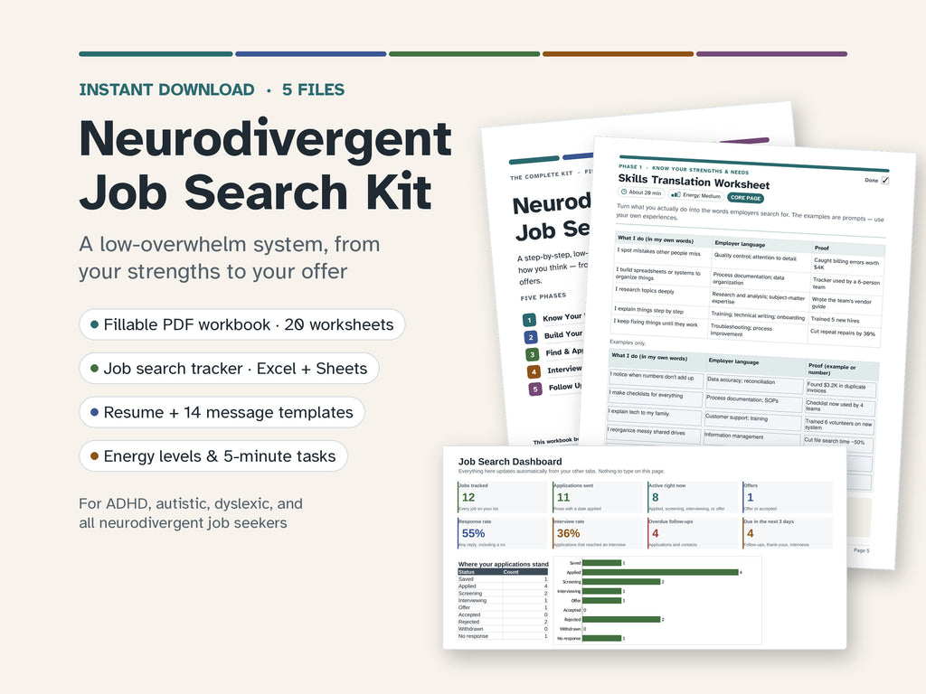 Neurodivergent Job Search Kit