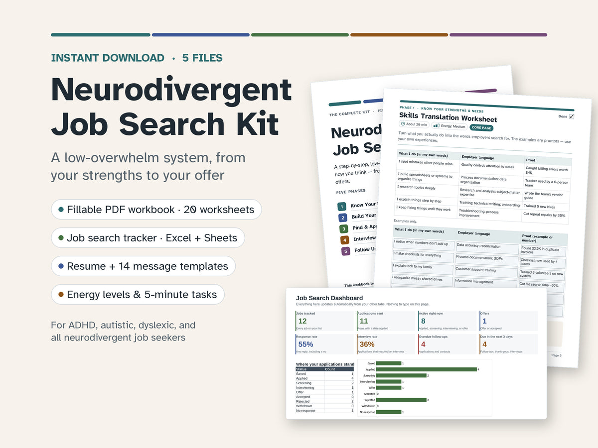 Neurodivergent Job Search Kit