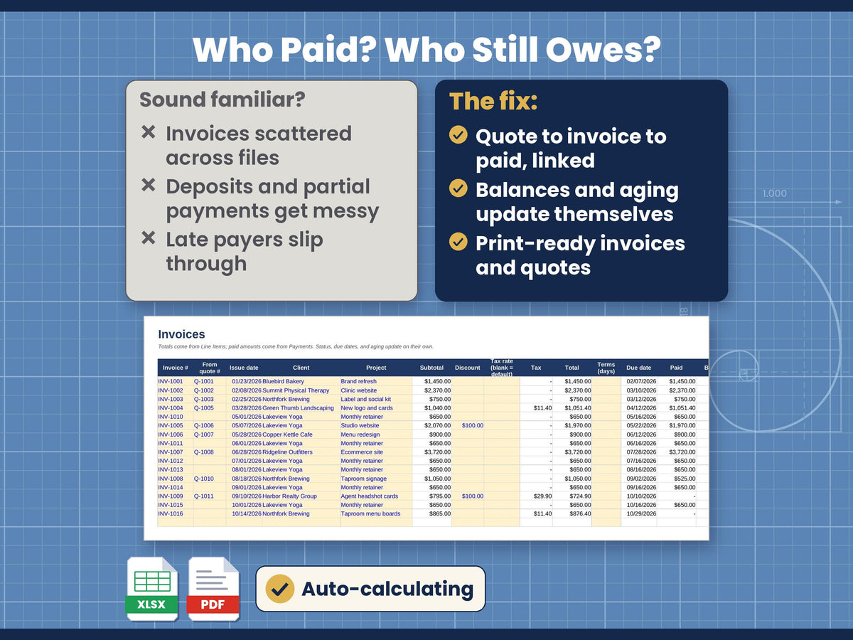 Invoice Tracker and Quote Templates for Excel and Google Sheets – Payments and Overdue Balances