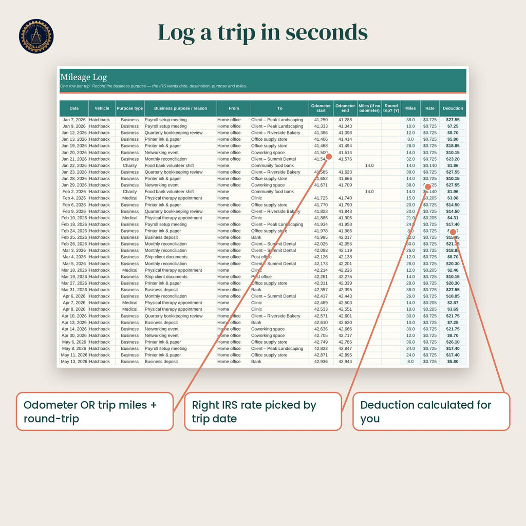 2026 Mileage Tracker Spreadsheet for Excel and Google Sheets with Printable Logs