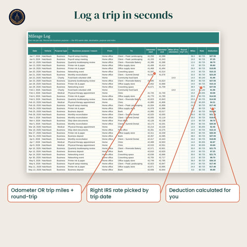 2026 Mileage Tracker Spreadsheet for Excel and Google Sheets with Printable Logs