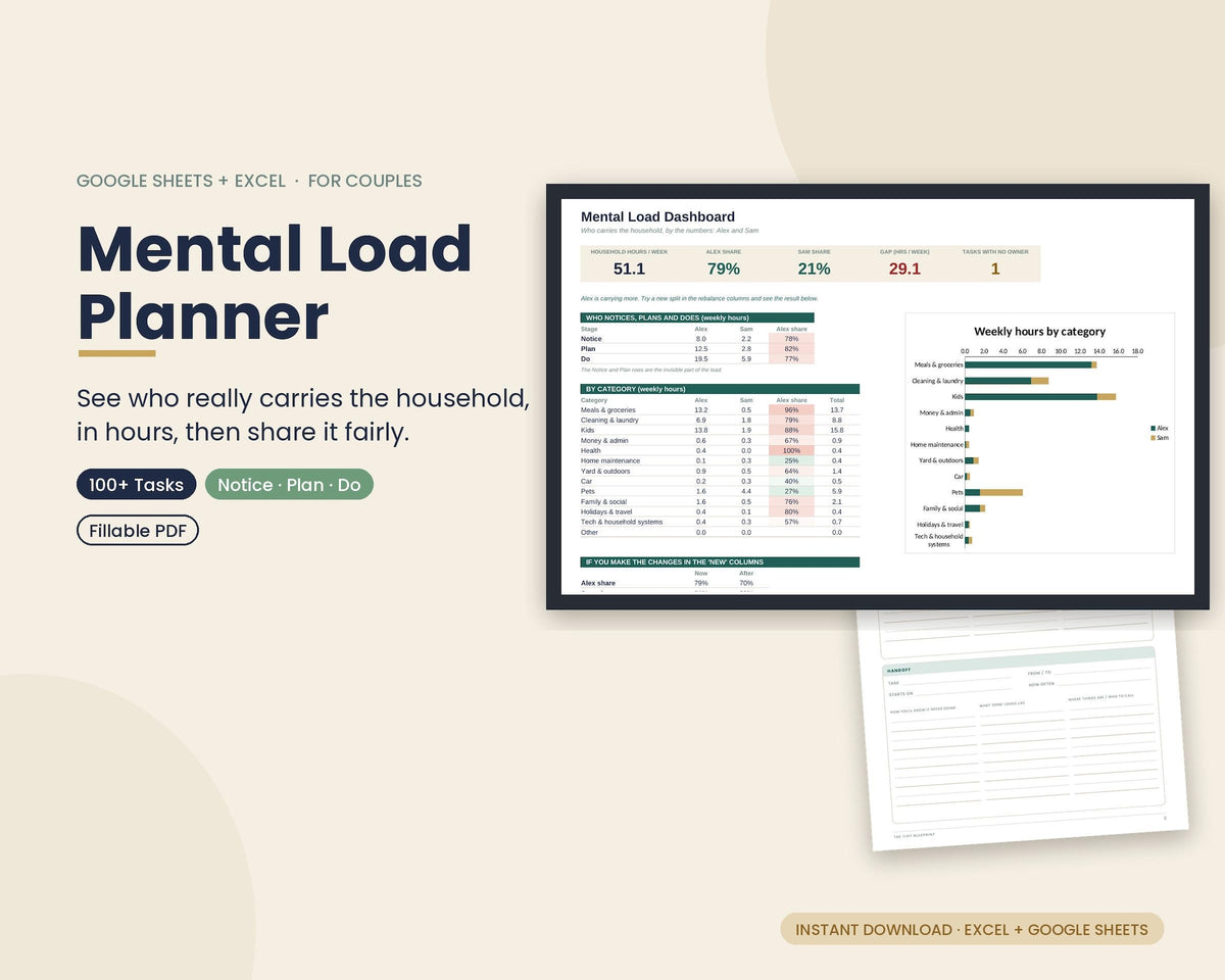 Mental Load Planner