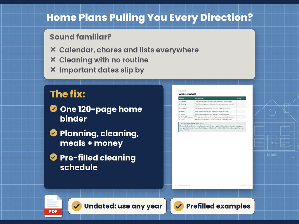 Home Reset Blueprint Binder