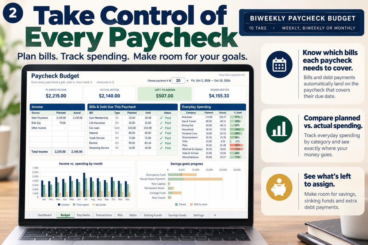 Budget and Debt Payoff Spreadsheet Bundle for Excel and Google Sheets