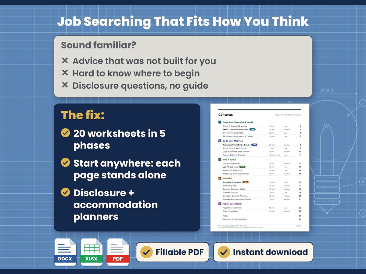 Neurodivergent Job Search Kit