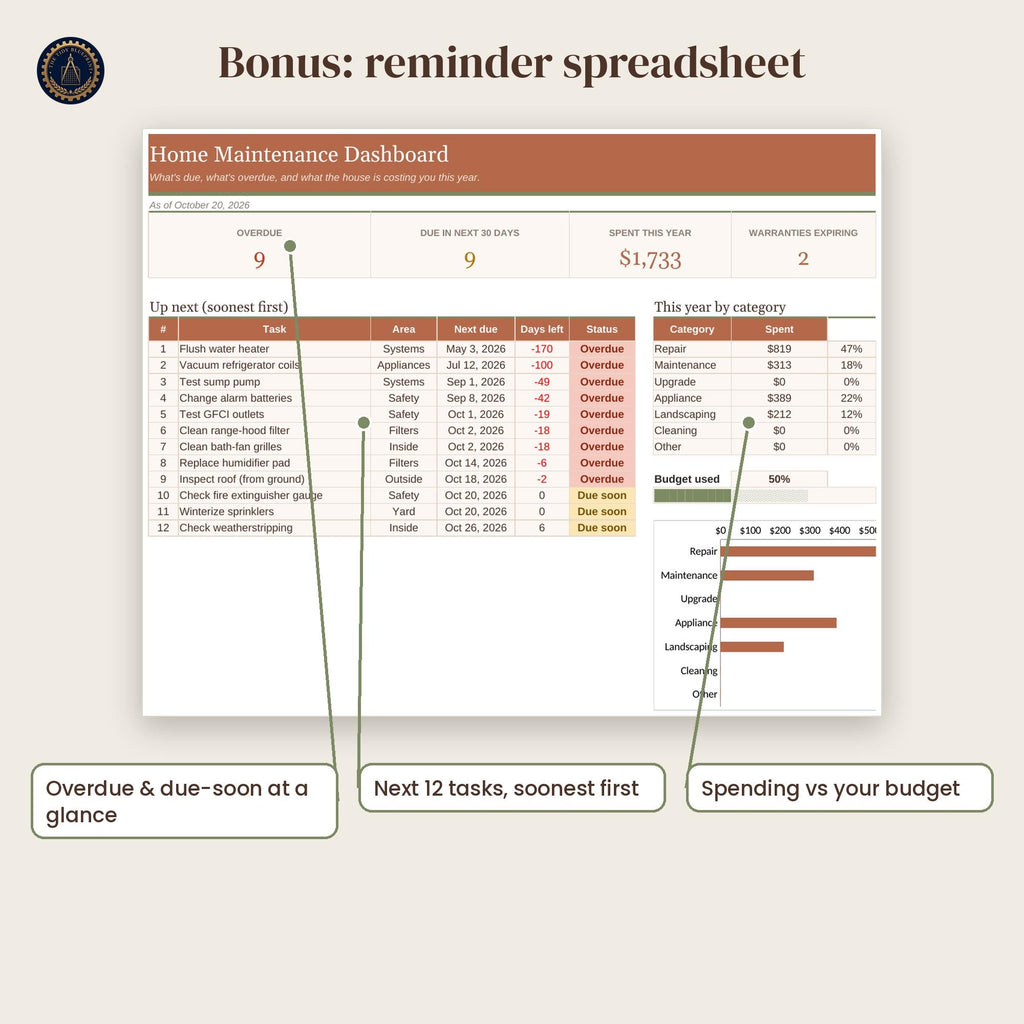 Home Maintenance Checklist and Binder-Printable PDF with Excel and Google Sheets Tracker