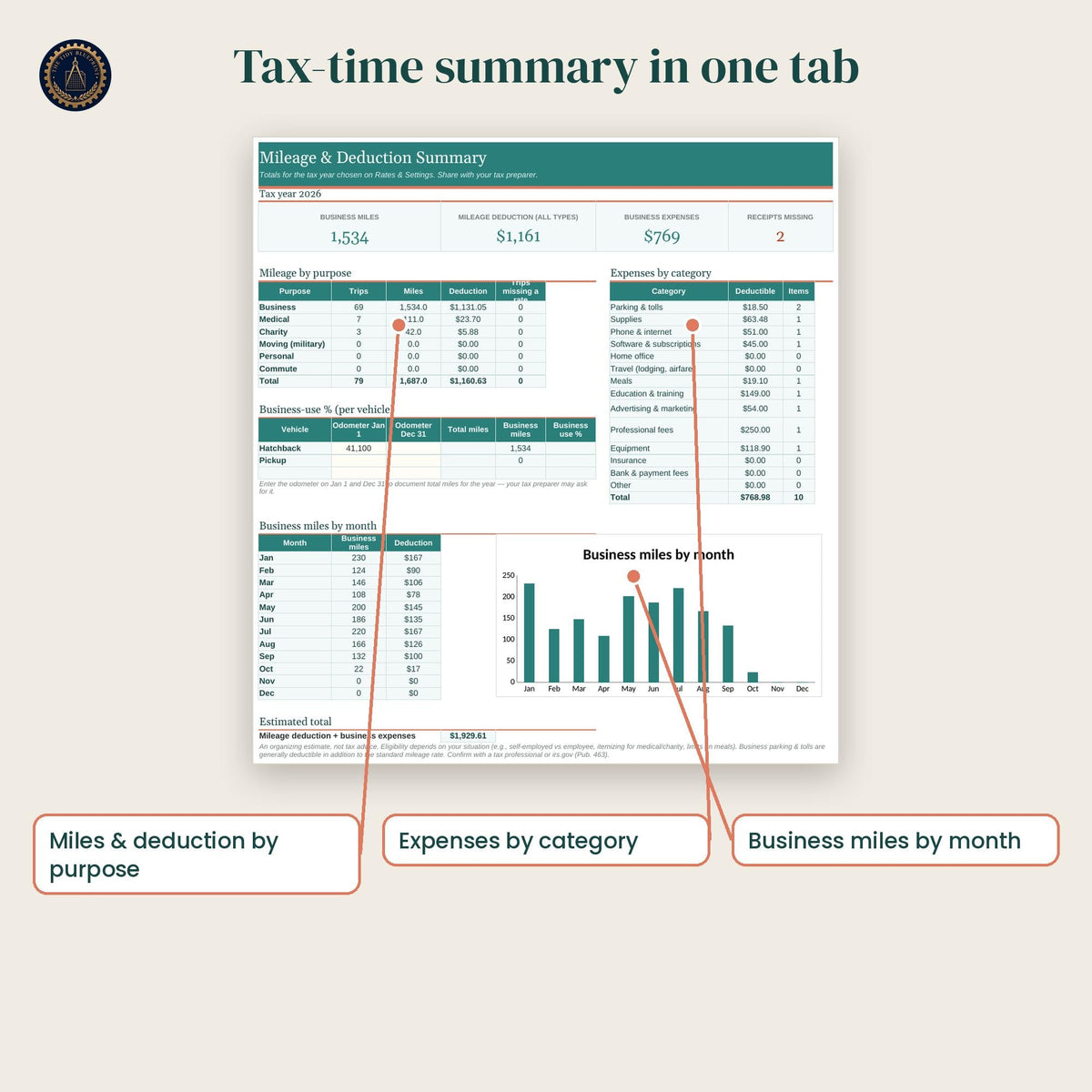 2026 Mileage Tracker Spreadsheet for Excel and Google Sheets with Printable Logs