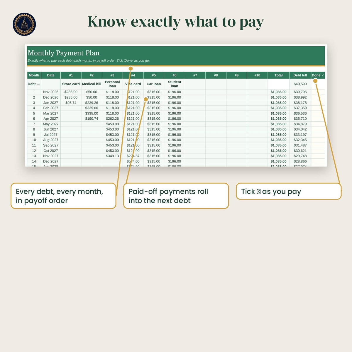 Debt Snowball Spreadsheet and Printable Trackers – 10 Debts, Excel and Google Sheets