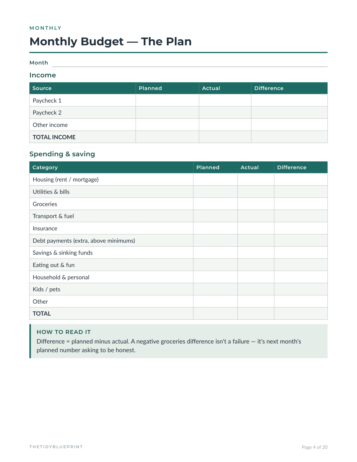 Budget Blueprint