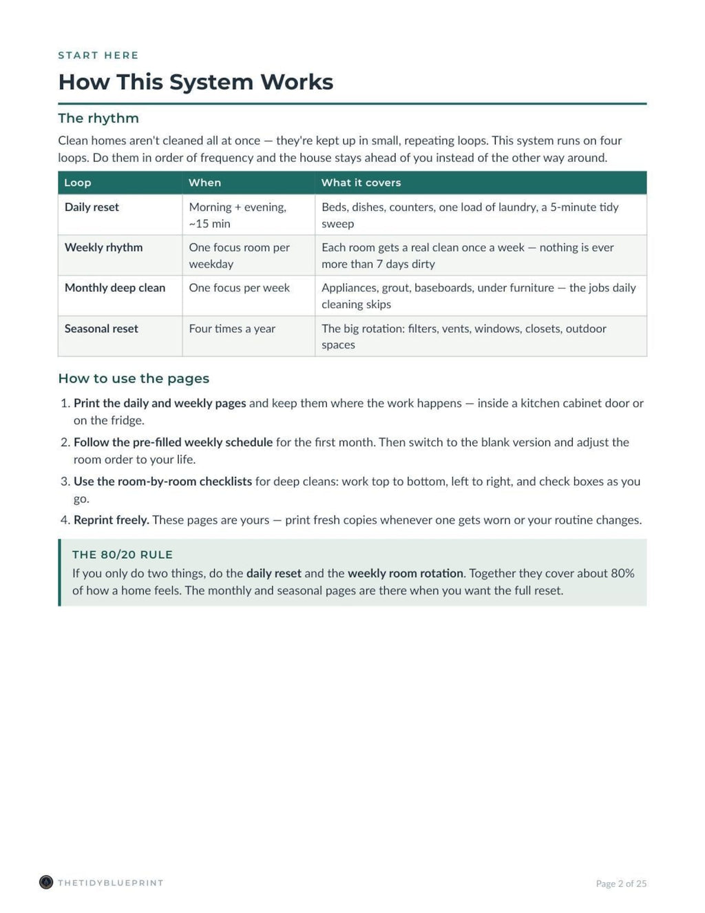 Cleaning Schedule System