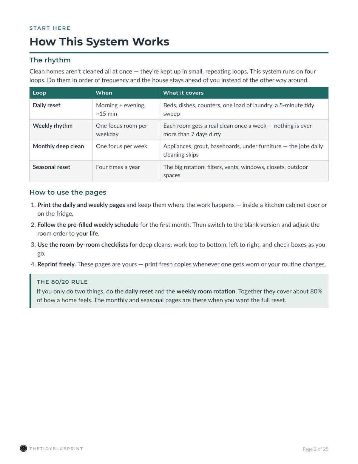 Cleaning Schedule System
