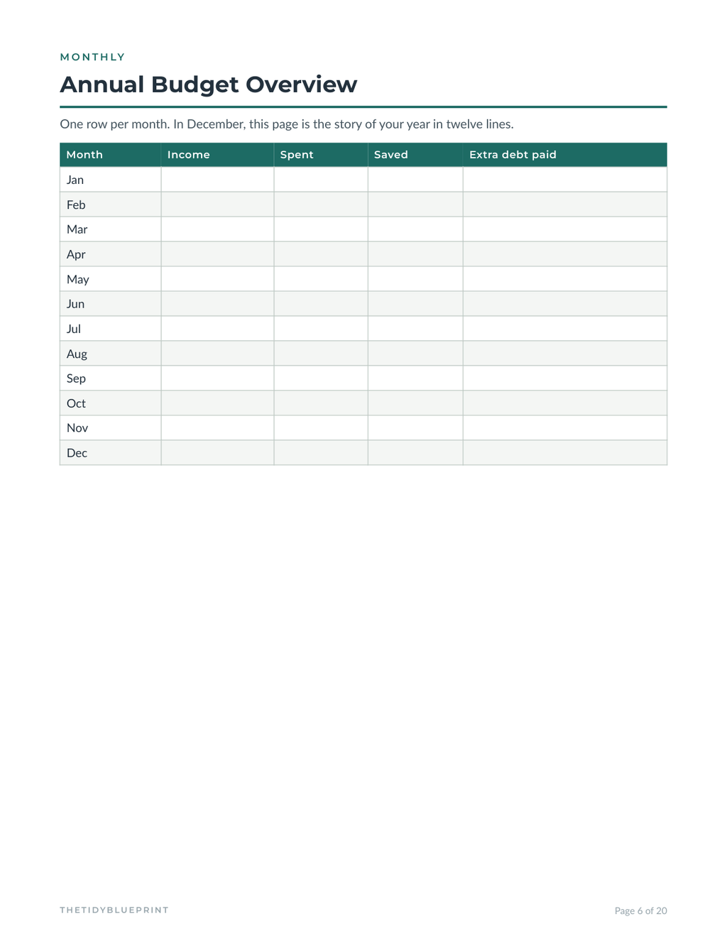 Budget Blueprint
