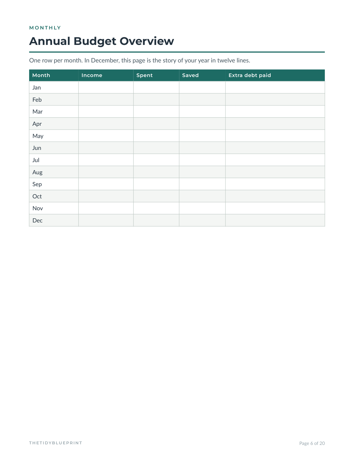 Budget Blueprint