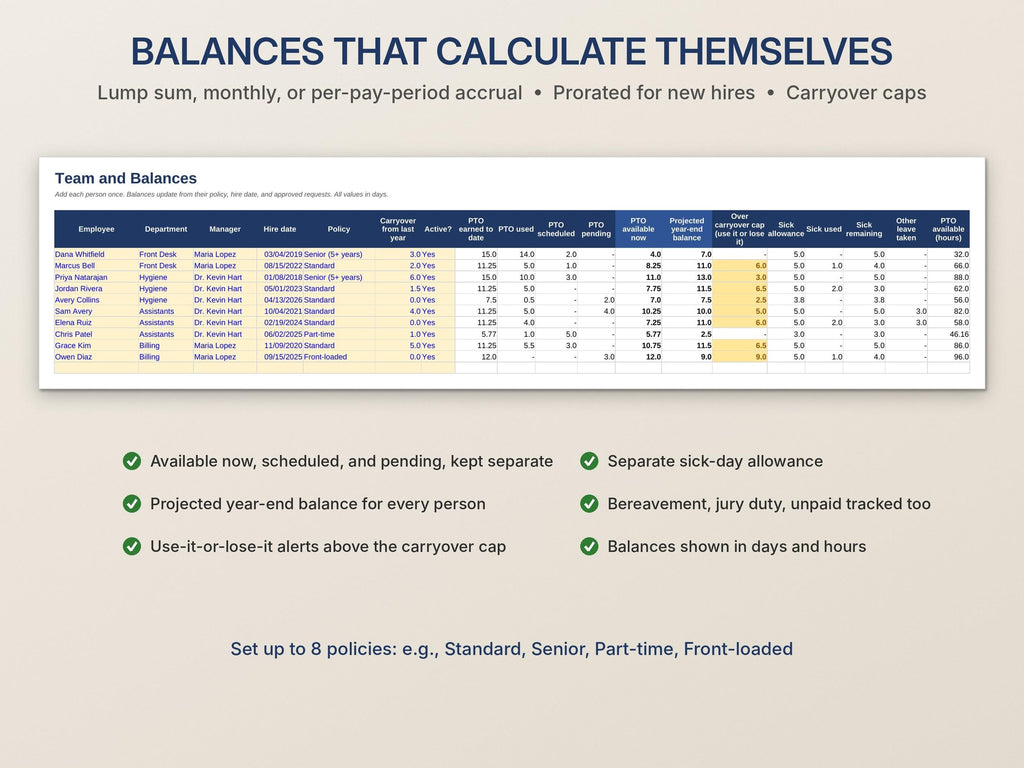 PTO Tracker for 30 Employees – Excel and Google Sheets Leave Calendar