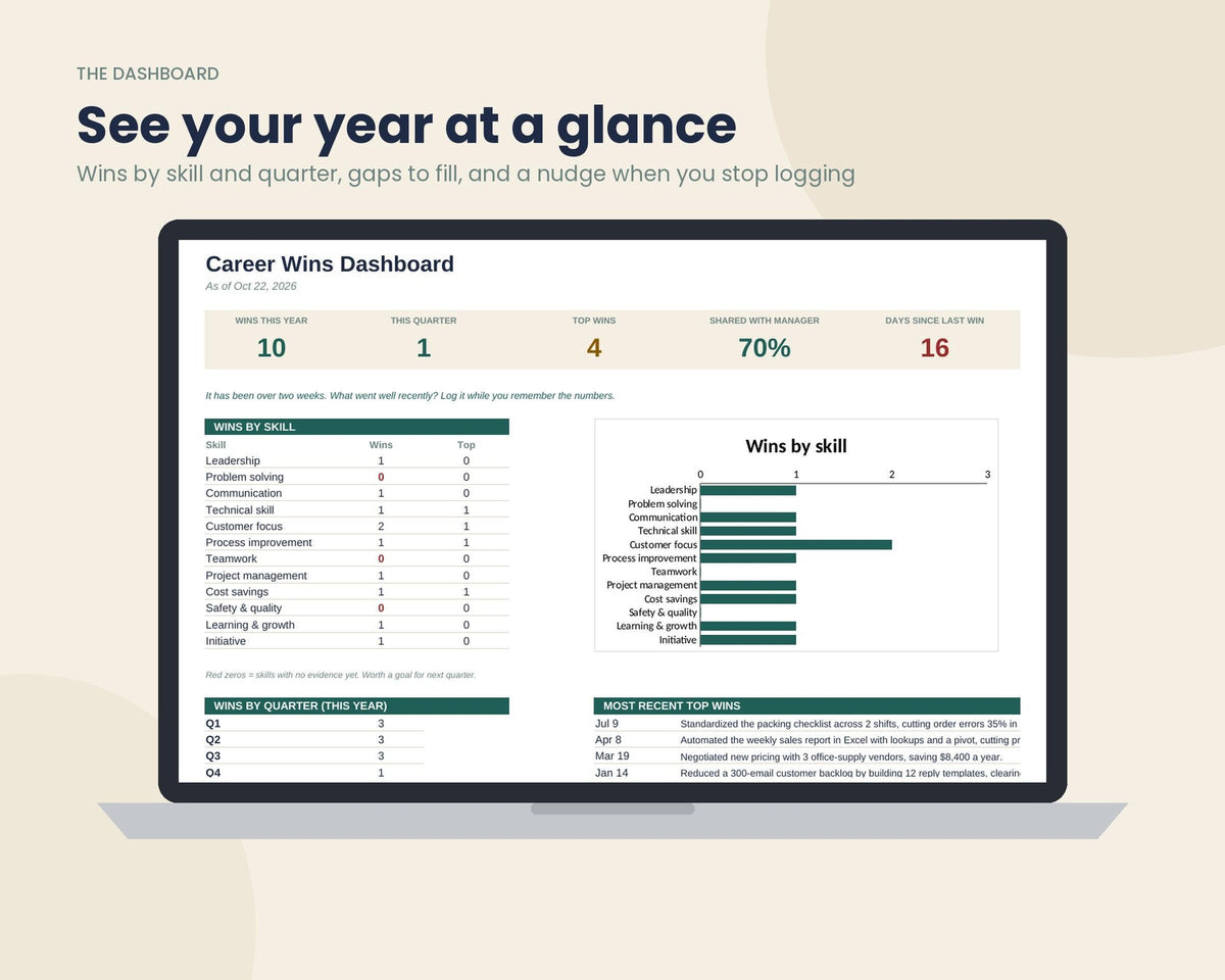 Career Wins Tracker