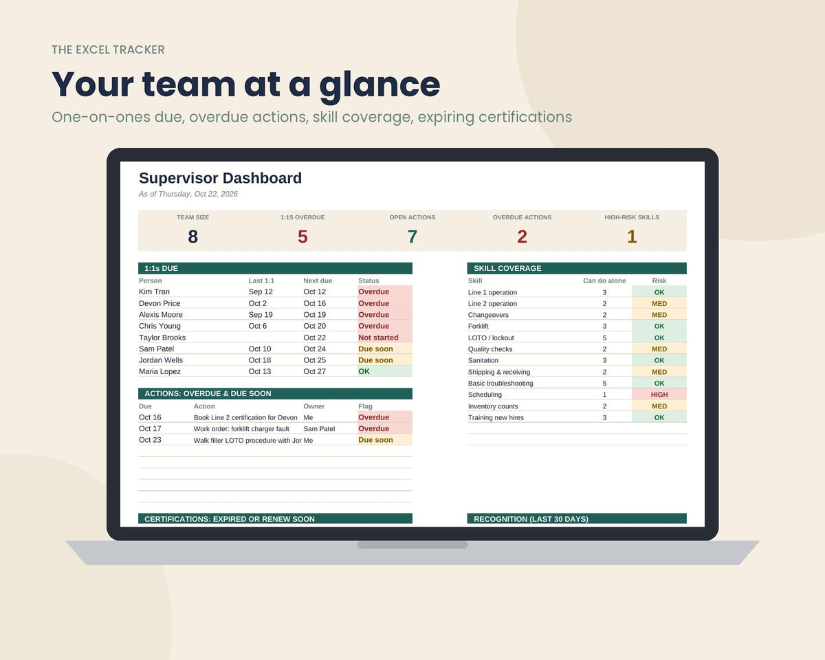 New Supervisor 90-Day Toolkit