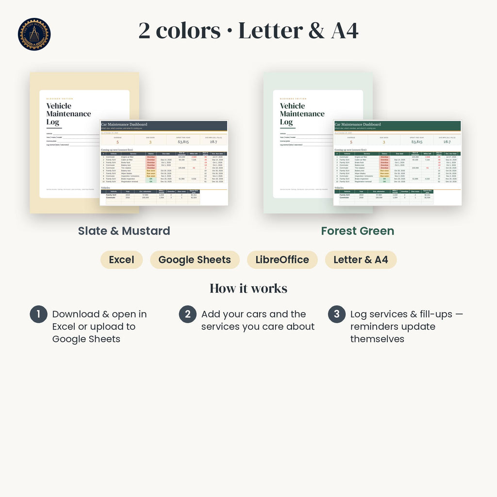 Car Maintenance Log for 4 Vehicles – Excel, Google Sheets and Printable PDF