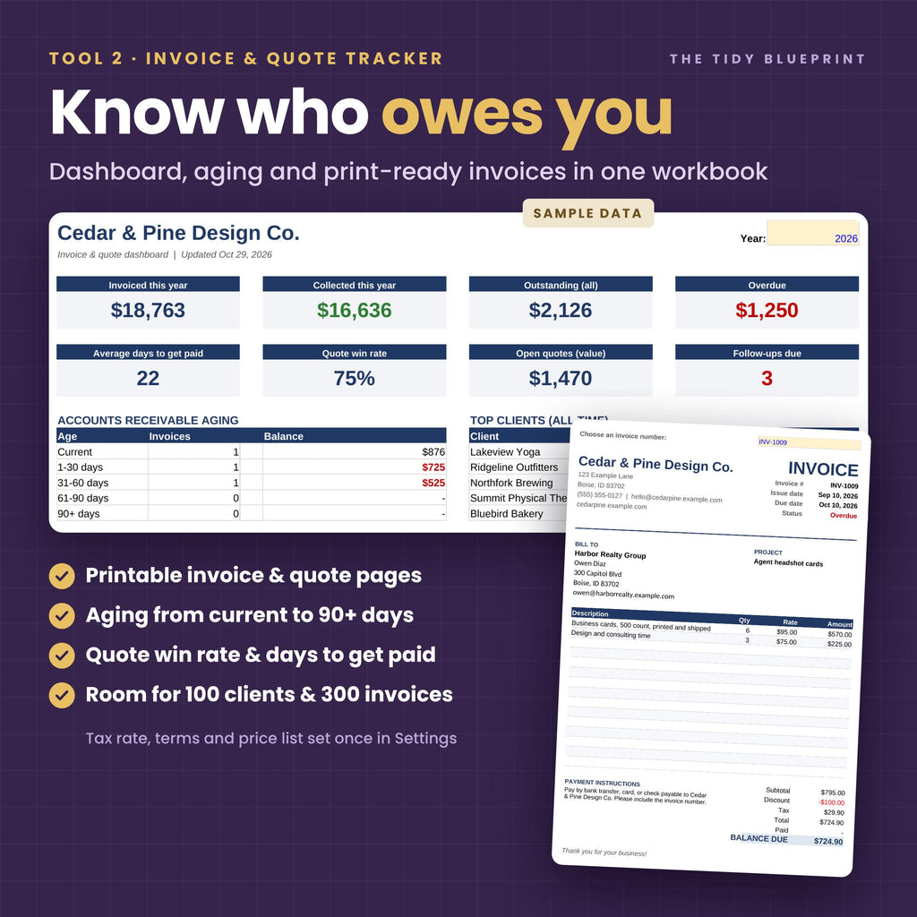 Small Business Spreadsheet Bundle – Bookkeeping, Invoices and Projects for Excel and Google Sheets