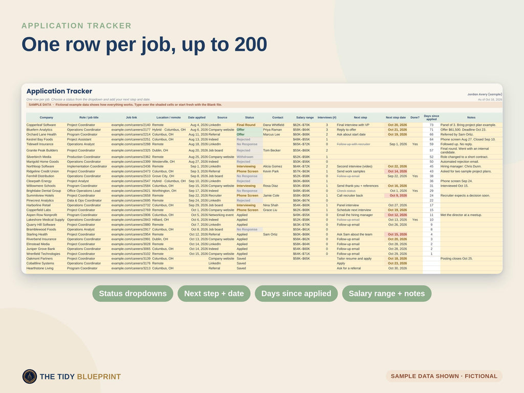 Job Application Tracker Spreadsheet