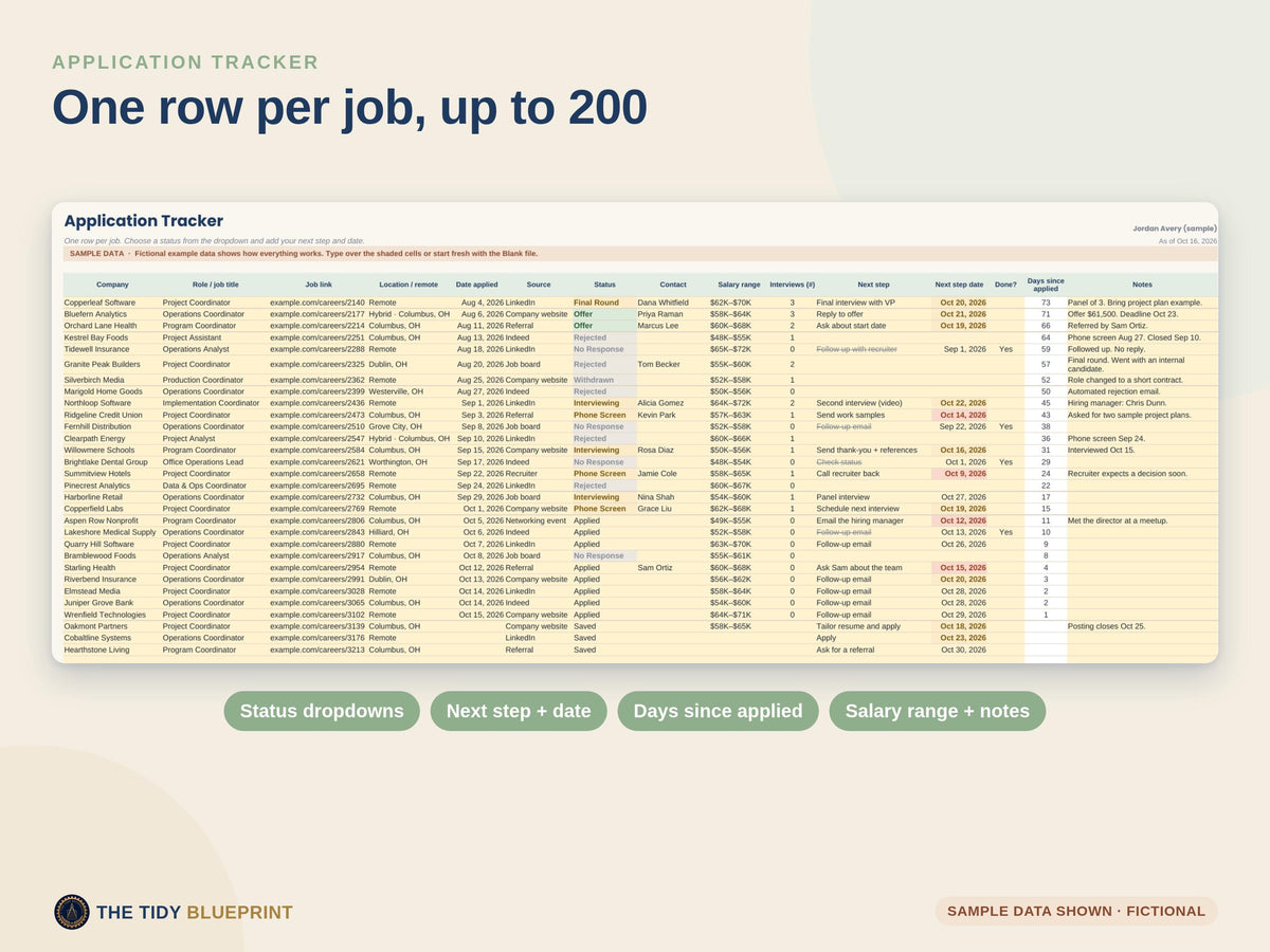 Job Application Tracker Spreadsheet