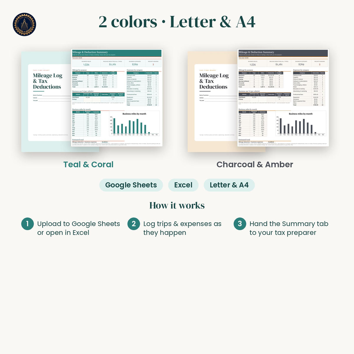 2026 Mileage Tracker Spreadsheet for Excel and Google Sheets with Printable Logs
