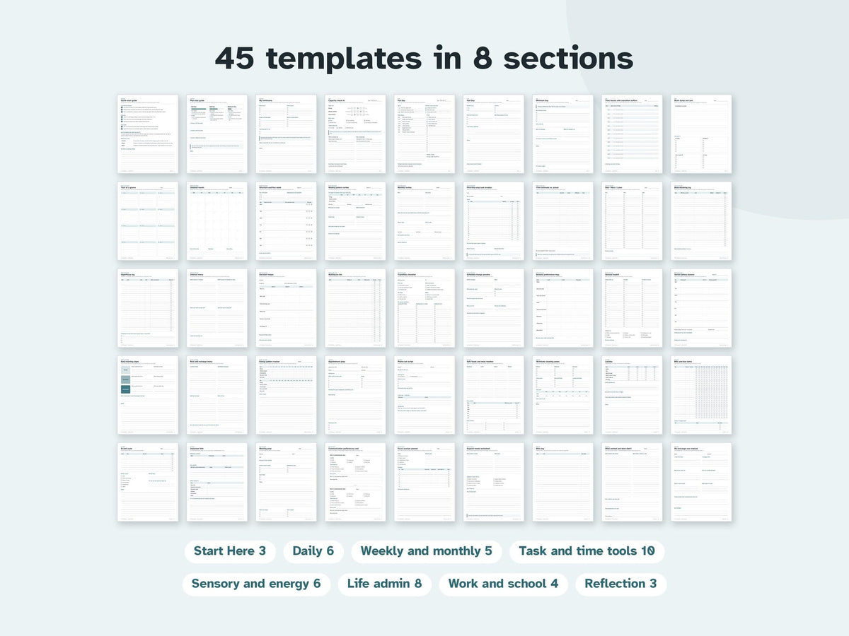 AuDHD Planner for Adults – Undated ADHD and Autism Printable, Fillable, Digital PDF