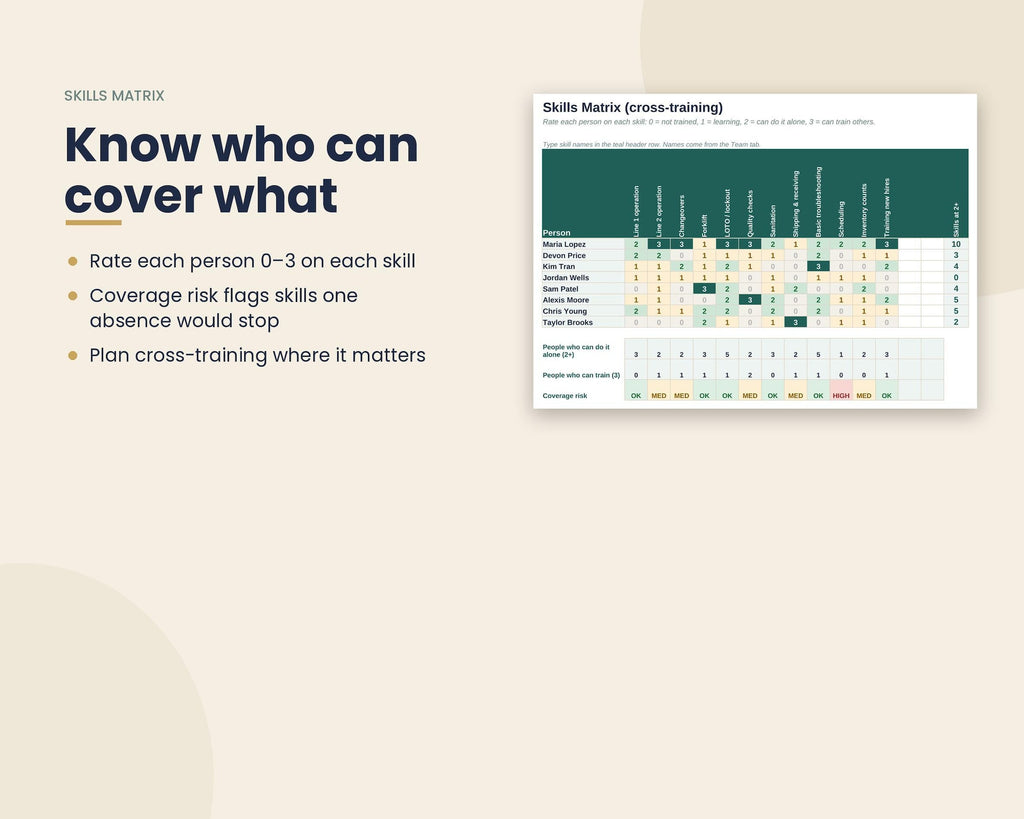 New Supervisor 90-Day Toolkit