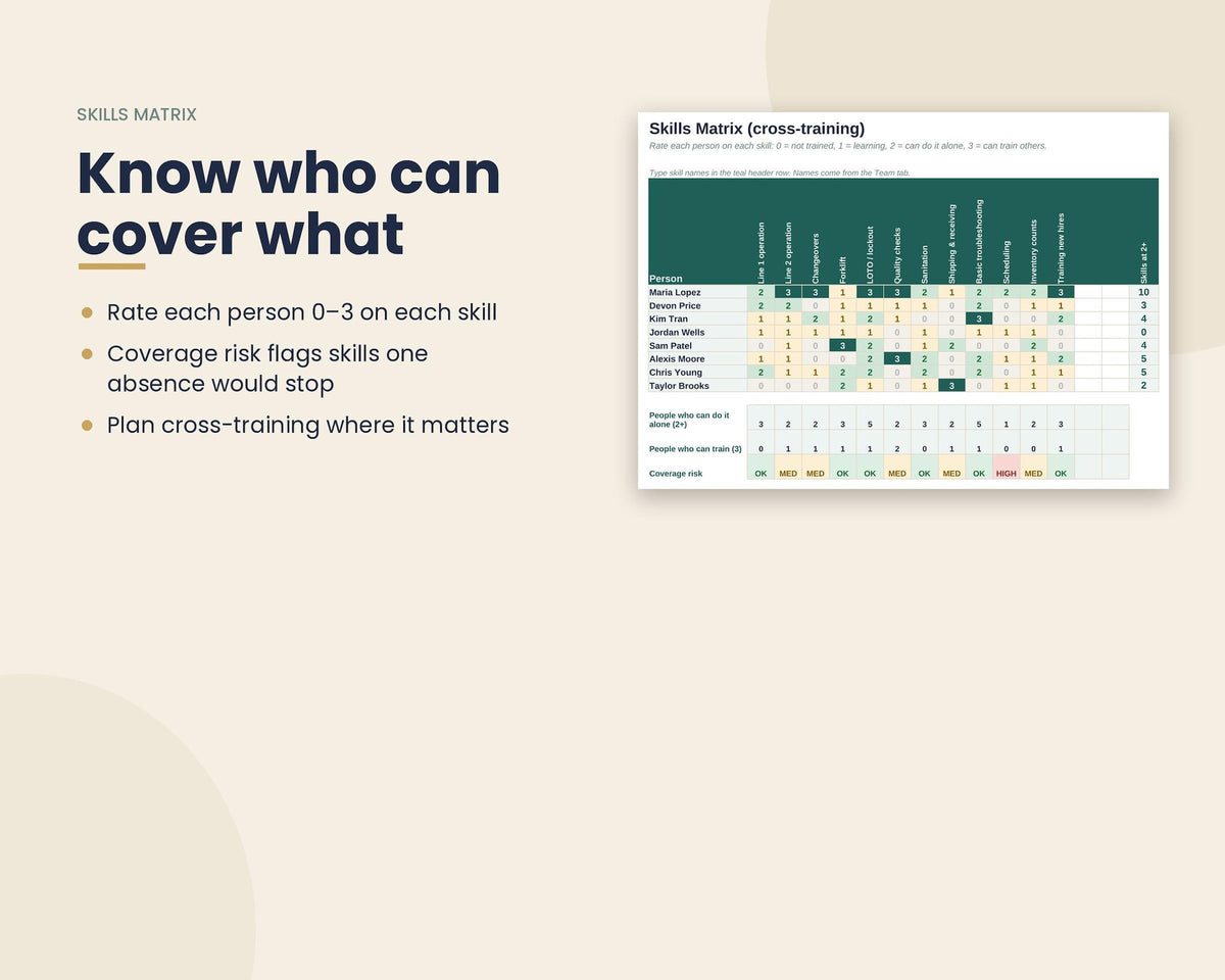 New Supervisor 90-Day Toolkit