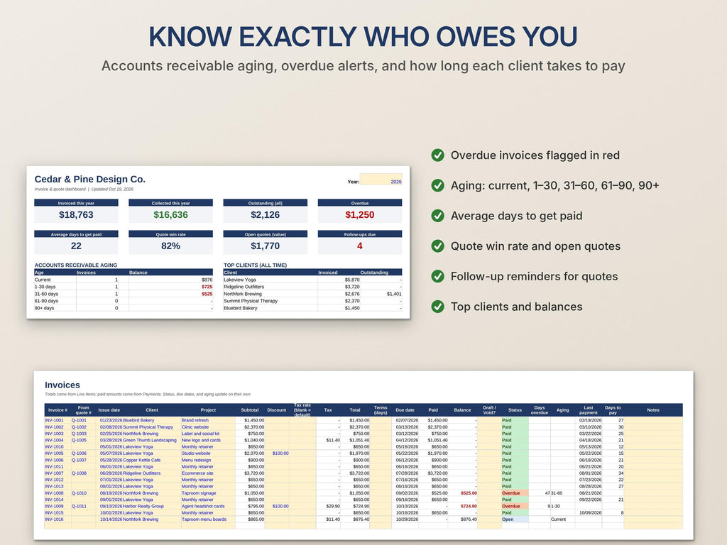 Invoice Tracker and Quote Templates for Excel and Google Sheets – Payments and Overdue Balances