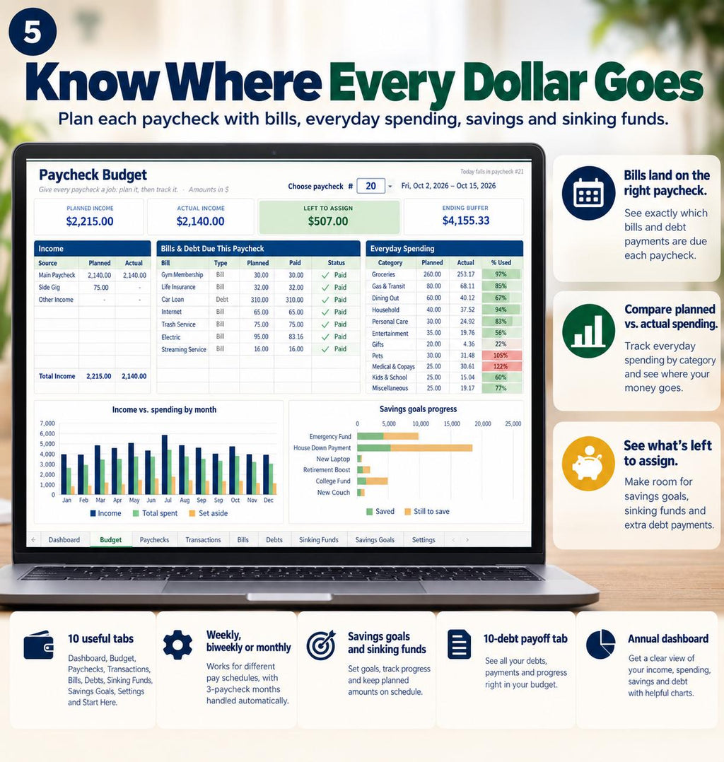 Budget and Debt Payoff Spreadsheet Bundle for Excel and Google Sheets