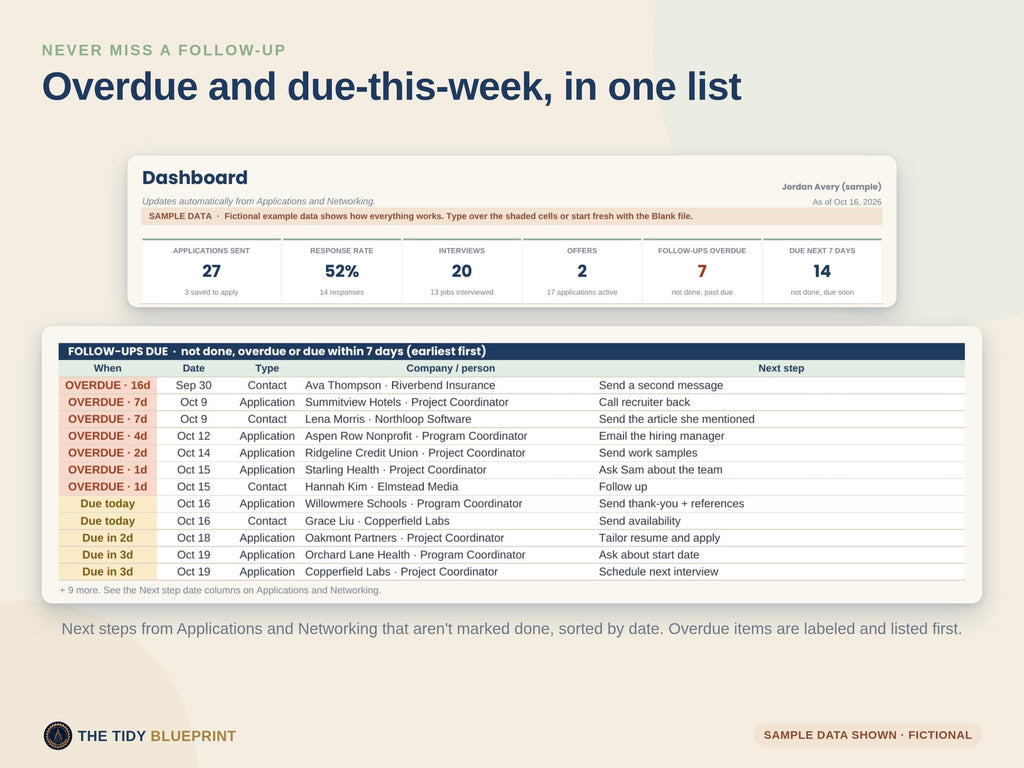 Job Application Tracker Spreadsheet