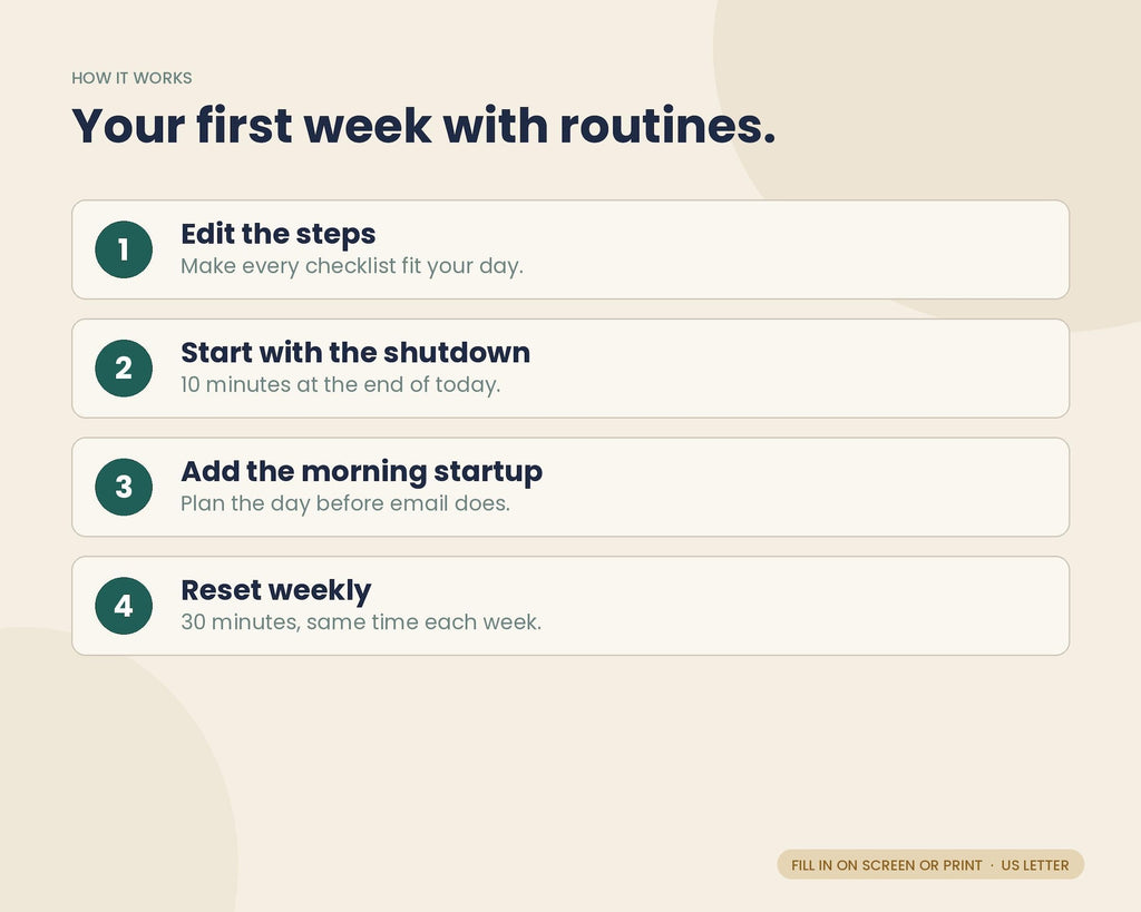 Weekly Reset & Daily Shutdown Checklists