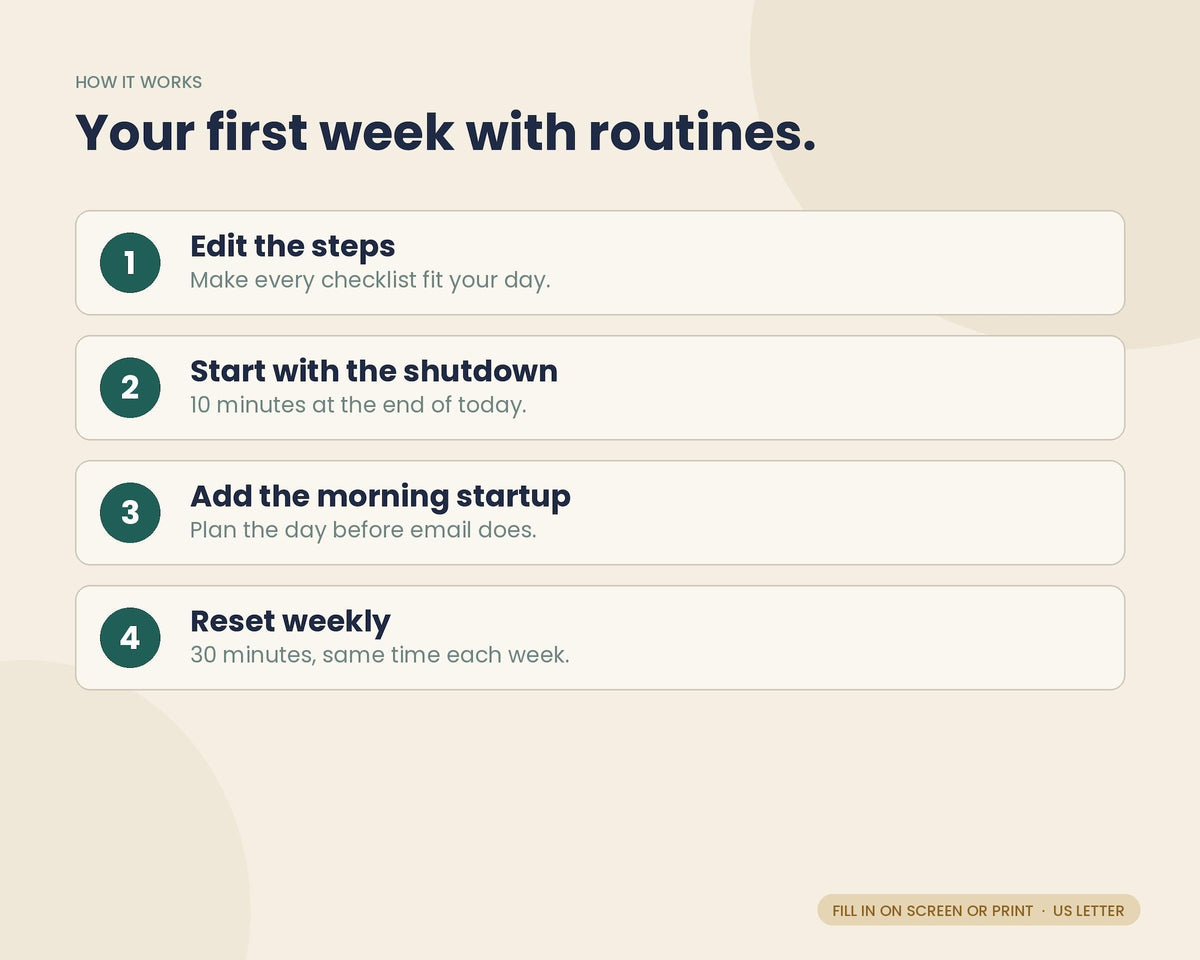 Weekly Reset & Daily Shutdown Checklists