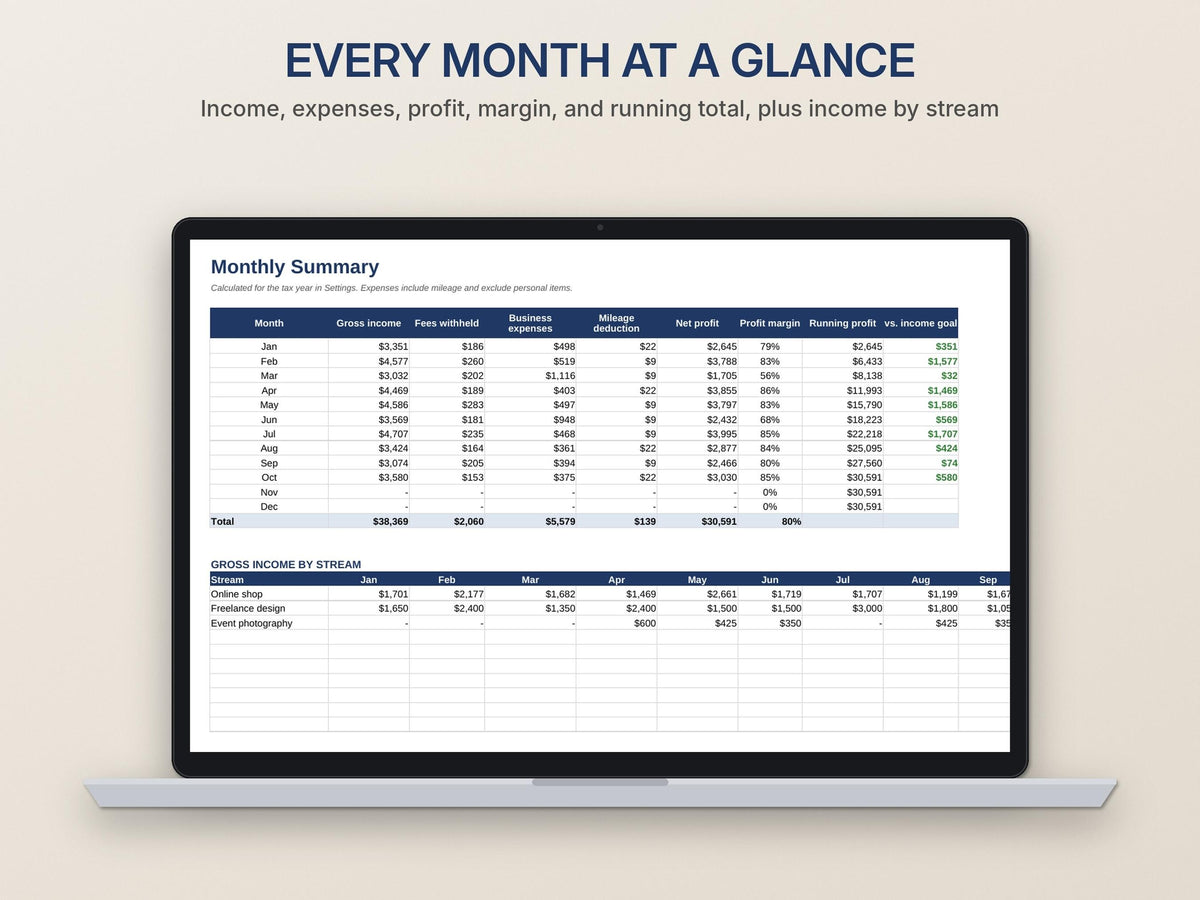 Side Hustle Bookkeeping Spreadsheet – Income, Expenses and Mileage for Excel and Google Sheets