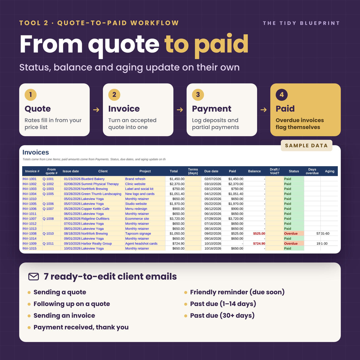 Small Business Spreadsheet Bundle – Bookkeeping, Invoices and Projects for Excel and Google Sheets