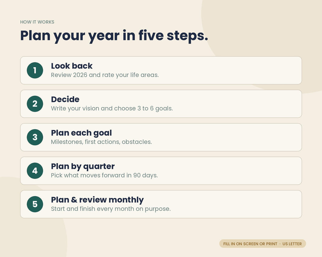 2027 Annual Planner & Goal Workbook
