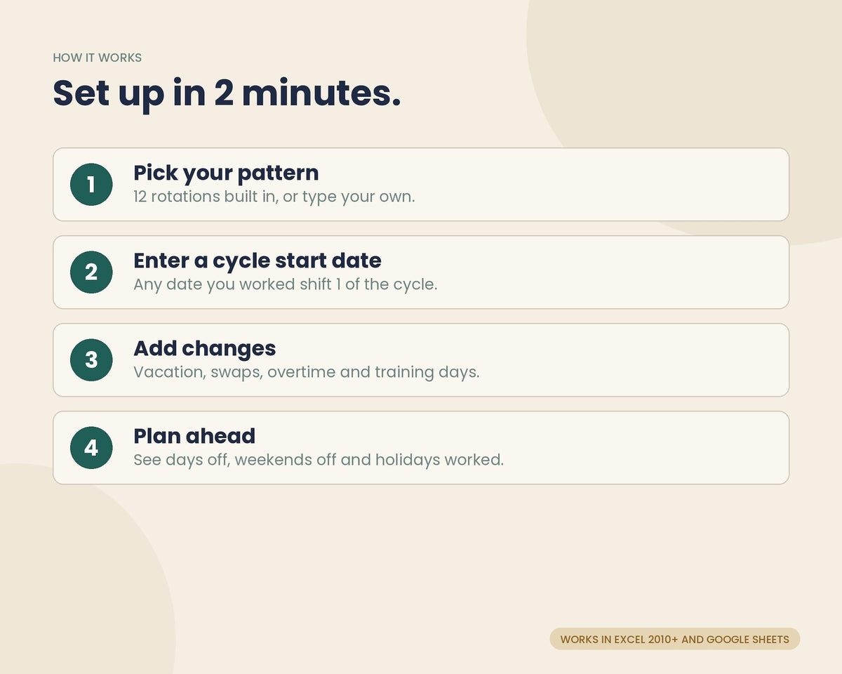 Rotating Shift Planner
