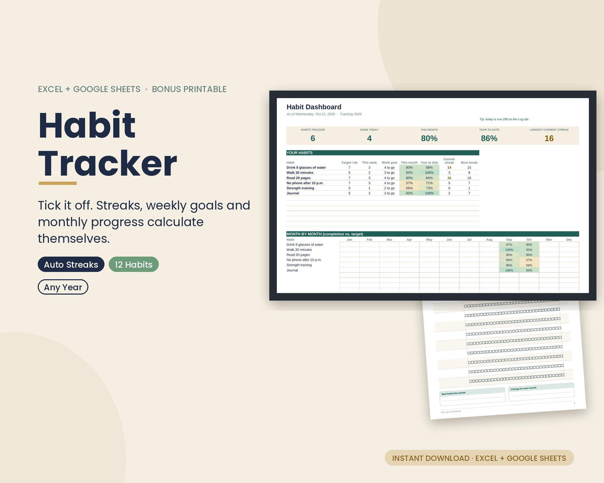 Productivity Bundle