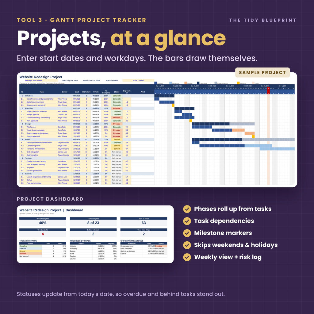 Small Business Spreadsheet Bundle – Bookkeeping, Invoices and Projects for Excel and Google Sheets