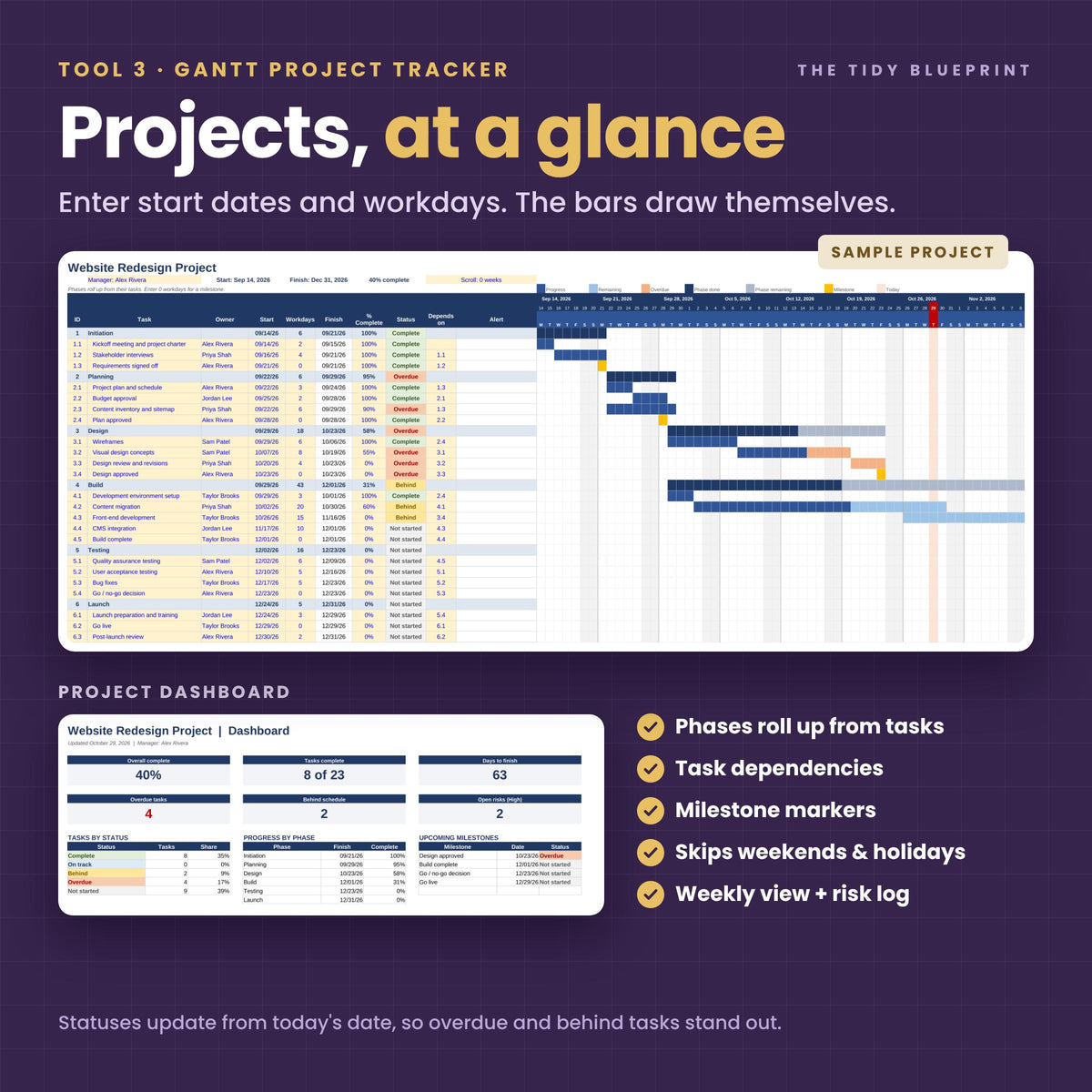 Small Business Spreadsheet Bundle – Bookkeeping, Invoices and Projects for Excel and Google Sheets