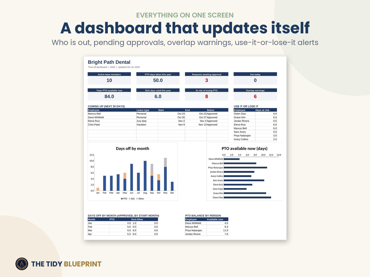 PTO Tracker for 30 Employees – Excel and Google Sheets Leave Calendar
