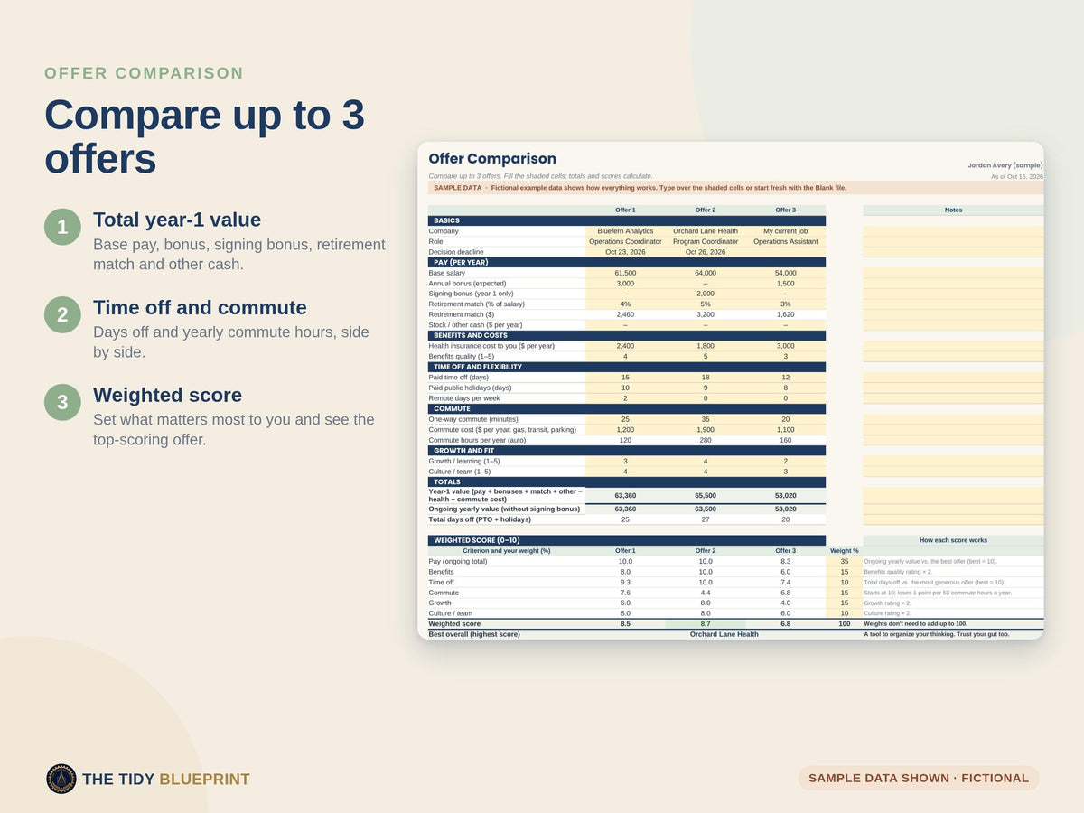 Job Application Tracker Spreadsheet