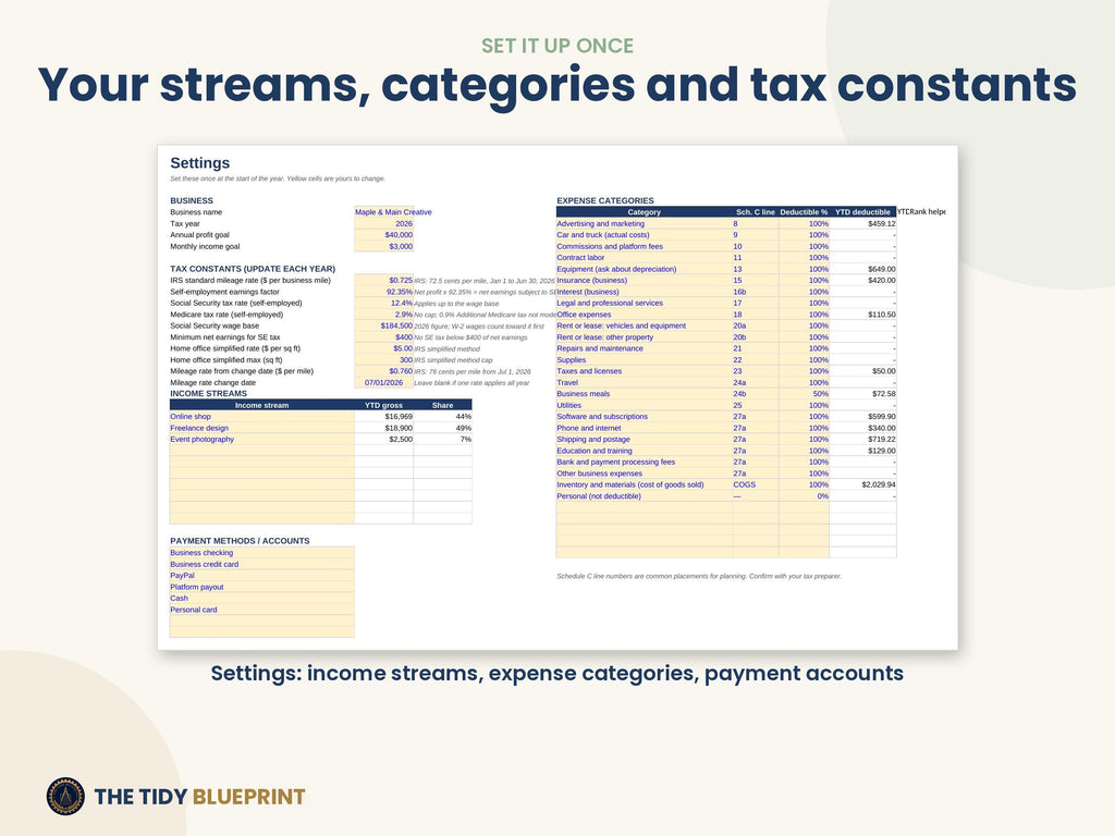 Side Hustle Bookkeeping Spreadsheet – Income, Expenses and Mileage for Excel and Google Sheets