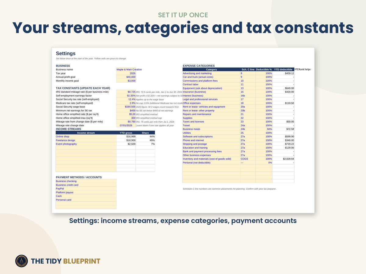 Side Hustle Bookkeeping Spreadsheet – Income, Expenses and Mileage for Excel and Google Sheets
