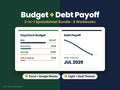 Budget and Debt Payoff Spreadsheet Bundle for Excel and Google Sheets